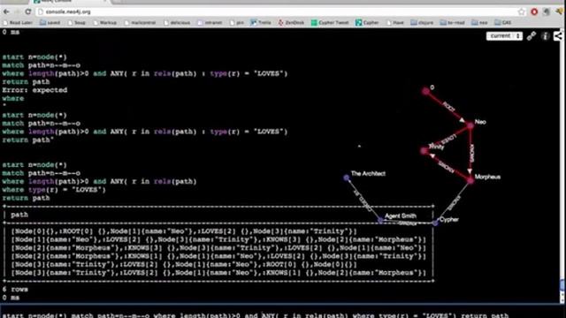 0830 Cypher and Neo4j clip18 смотреть онлайн