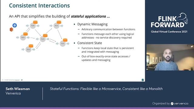 Stateful Functions: Flexible like a Microservice, Consistent like a Monolith смотреть онлайн