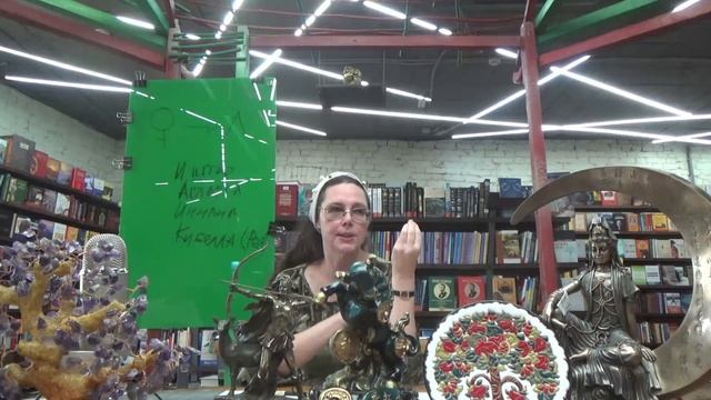 Открытая лекция Анны Гранатовой: Сила мифа. Миф о великой Богине. смотреть онлайн