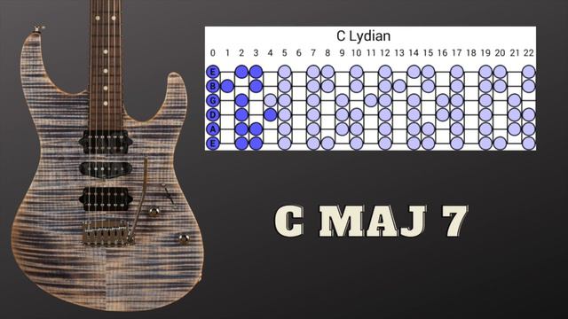 Fusion Guitar Backing Track - C Major смотреть онлайн