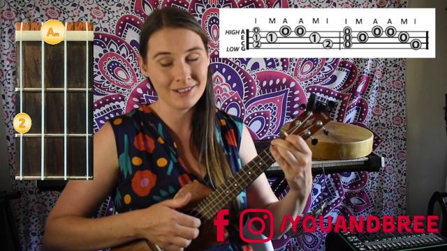 Fallin' by Alicia keys. Ukulele cover & play along. ONLY 2 CHORDS смотреть онлайн