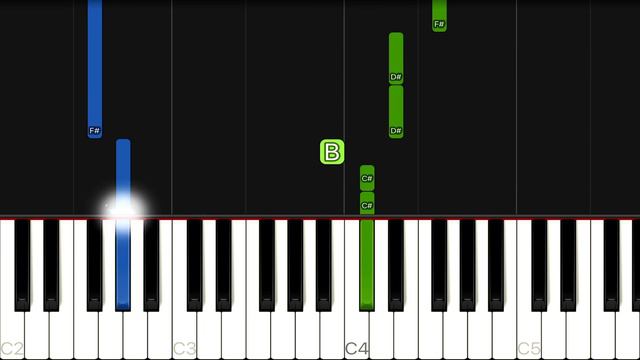 Glass Animals - Heat Waves | EASY Piano Tutorial смотреть онлайн