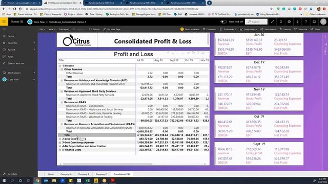 [Webinar] - How to Create Cashflow Forecasts in Real Time (Xero & PowerBI) - [Full] смотреть онлайн