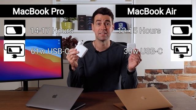 MacBook Air Vs MacBook Pro: Which MacBook Should I Buy? (M1 2020)