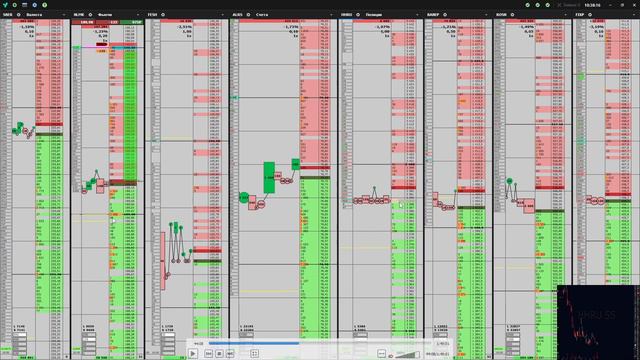 Разбор сделок 08.09.2023 смотреть онлайн