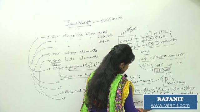 JavaScript Tutorial | Introduction to JavaScript | Part - 1 by Binesha смотреть онлайн