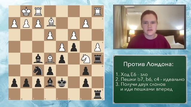 Если соперник ставит 1.d4, 2.Kf3, 3.Cf4. Лондонская система. смотреть онлайн
