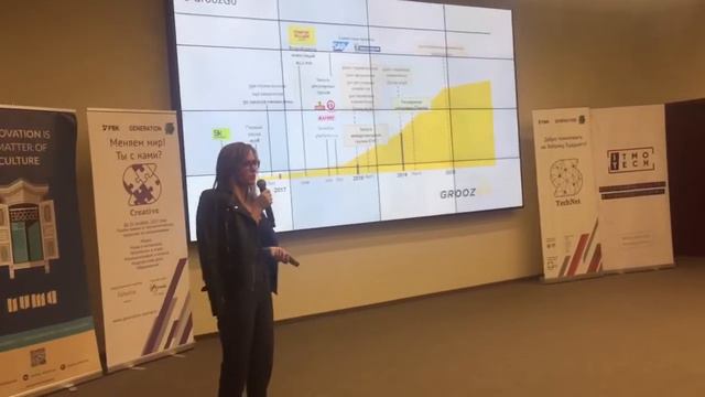 Женщины в бизнесе, Girls4tech в Сколково, советы от GroozGo