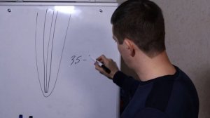 Эндодонтия ручными инструментами - методика сбалансированной силы