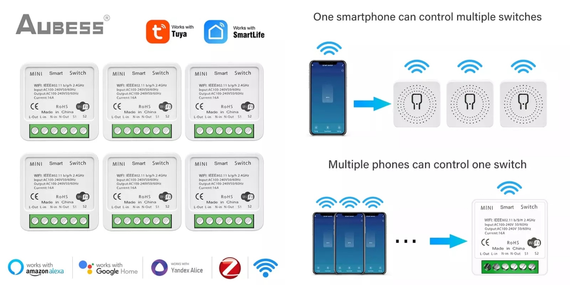 Умный мини выключатель Tuya ZigBee 3 Smart mini switch смотреть онлайн