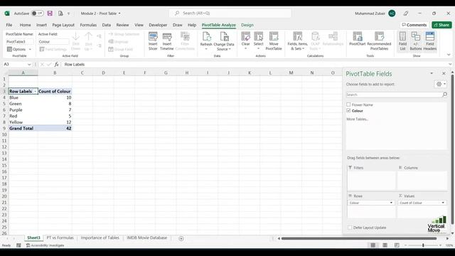 Pivot Table Need & Benefits | Free Online Excel Course | Module 2-1 | Microsoft Excel Tips & Tricks смотреть онлайн