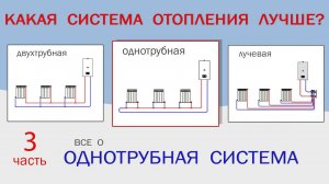 Какая система отопления лучше?  ч3 однотрубная
