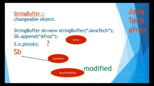 Difference Between String and StringBuffer in java by javatech|{with 2practical examples} смотреть онлайн