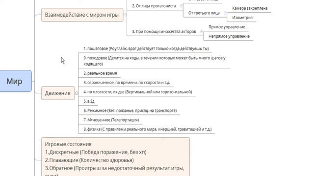 Геймдизайн миров и внутриигровых правил смотреть онлайн