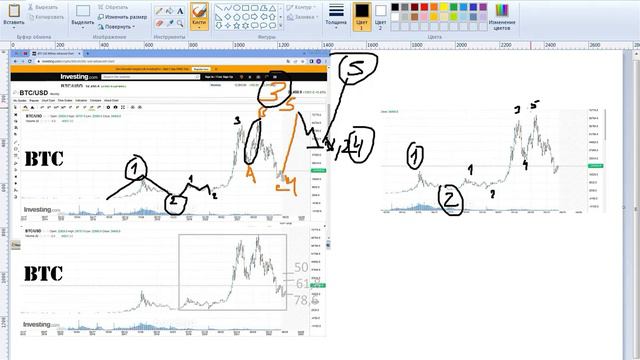BTC Model Part 1 смотреть онлайн