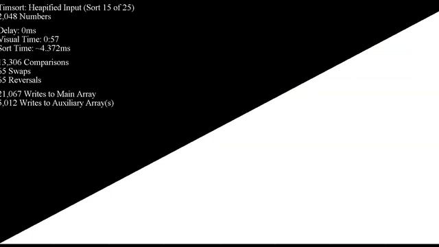 Timsort смотреть онлайн