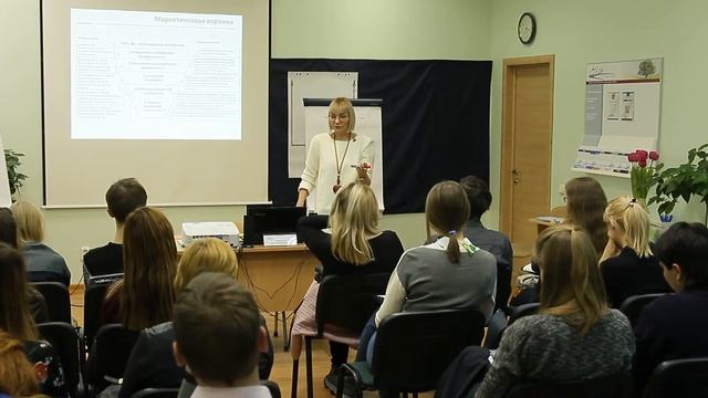 Маркетинговая воронка при анализе конкурентоспособности смотреть онлайн