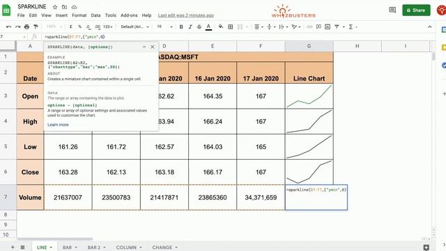 Make a LINE GRAPH or TRENDLINE in a SINGLE CELL with SPARKLINE in GOOGLE SHEETS смотреть онлайн