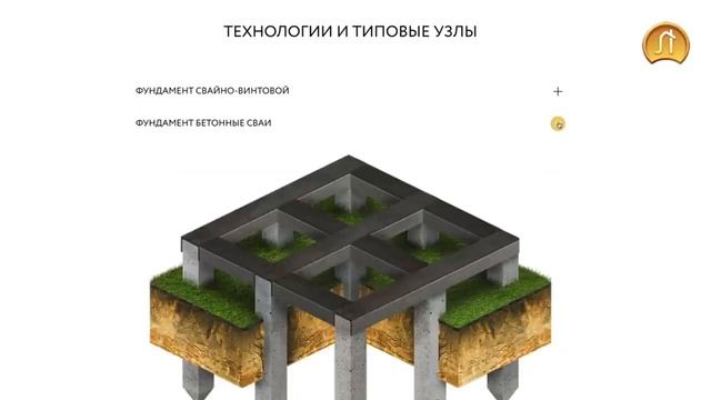 Виды фундамента для загородного дома смотреть онлайн