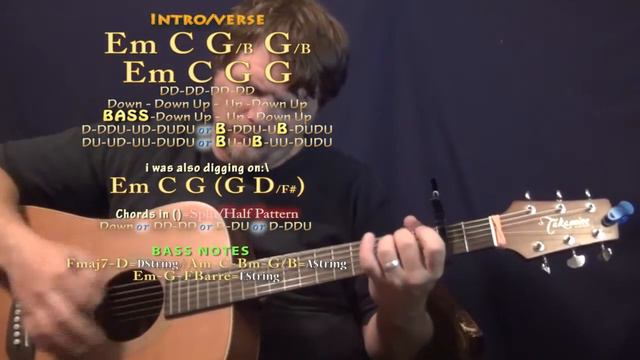 Is There Somewhere (Halsey) Guitar Lesson Chord Chart - Capo 2nd Fret смотреть онлайн