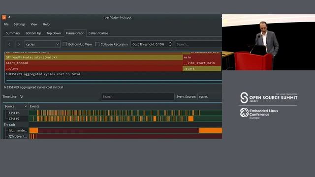 Profiling CPU and Memory on Linux, with Opensource Graphical Tools - David Faure, KDAB смотреть онлайн