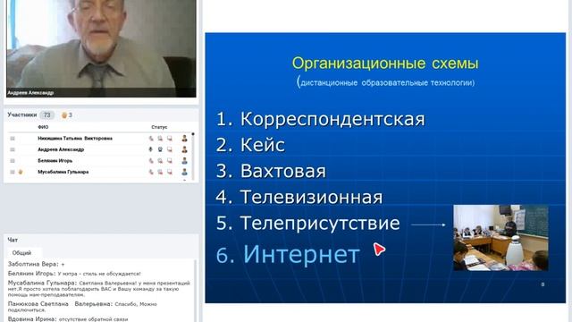 История развития дистанционного обучения в РФ. смотреть онлайн