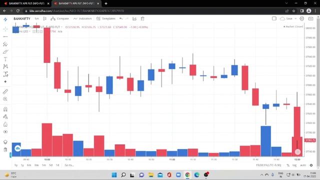 Deep Secrets of Volume Chart смотреть онлайн