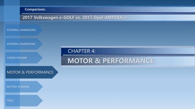 2017 Volkswagen e-GOLF vs. 2017 Opel AMPERA-e (technical comparison) смотреть онлайн