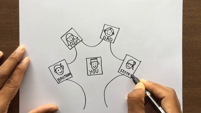 How to Draw a Family Tree step-by-step смотреть онлайн