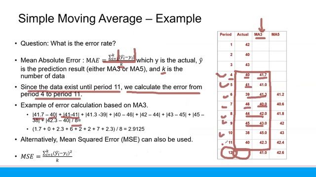 20221122 - Data Mining and Applications A - Time Series смотреть онлайн