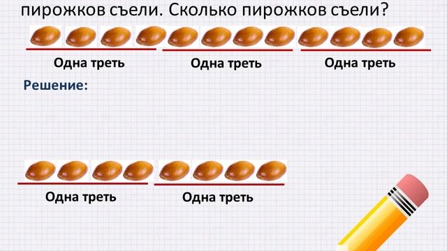 математика 