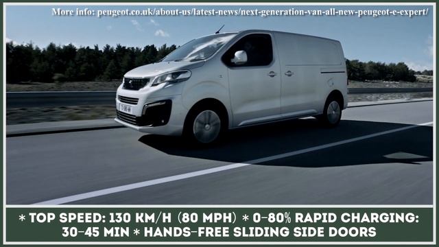 Top 9 Electric Vans Coming to Replace ICE Models within the Transportation Industry смотреть онлайн