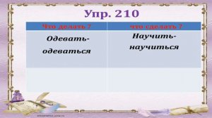 Возвратные глаголы. 4 класс