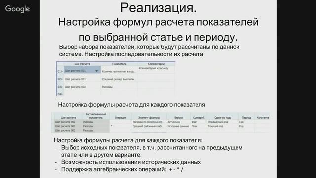 Генератор расчетов для нечетких бизнес требований смотреть онлайн