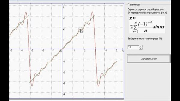 Ряды Фурье (Лекция)