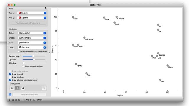 Cluster Distances смотреть онлайн
