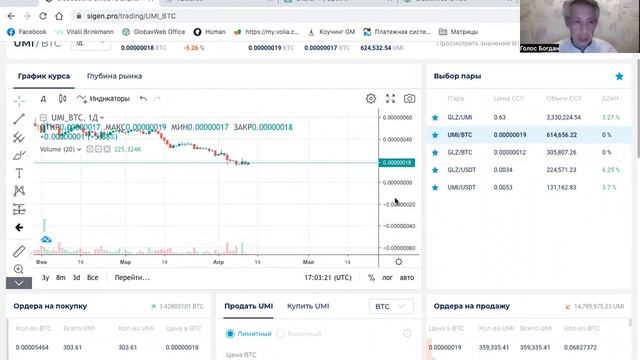 UMI, GLIZE - Качели качели продолжатся, но тренд в рост! смотреть онлайн