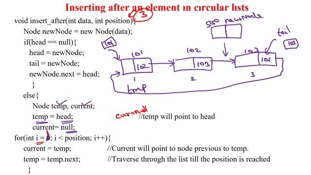 21 Circular Linked List Insert node at the particular position смотреть онлайн