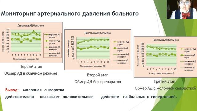 Мирианна Самсонова - 7.3 Медицинские науки / #73ШВБ2022 смотреть онлайн
