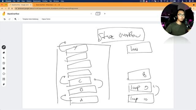 APA ITU STACK OVERFLOW? смотреть онлайн