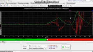 отрицательный или поздний угол опережения зажигания на инжекторе