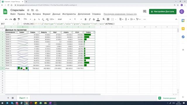 Google таблицы.Функция Sparkline. Все виды в одном видео смотреть онлайн