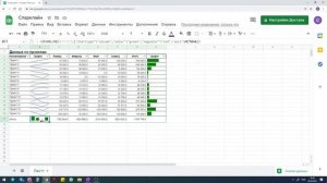Google таблицы.Функция Sparkline. Все виды в одном видео