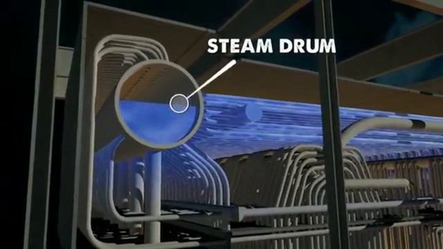 Анимация работы котельной установки ТЭС смотреть онлайн