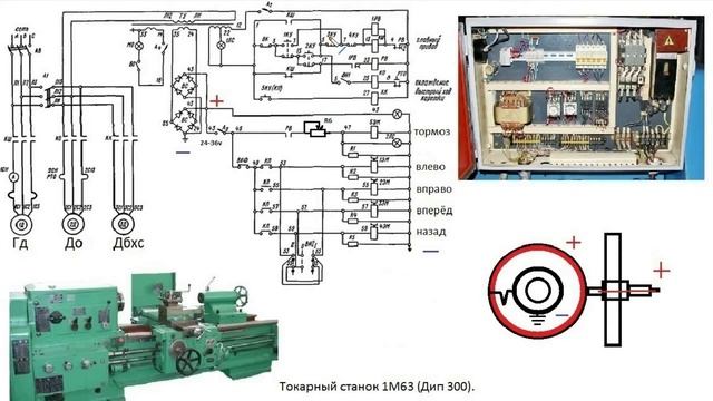 Токарный станок 1М63 (Дип-300) смотреть онлайн