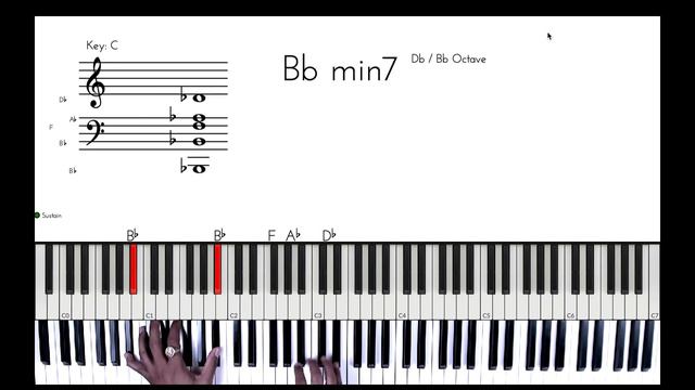The Winans - Gonna Be Alright - Piano Tutorial смотреть онлайн