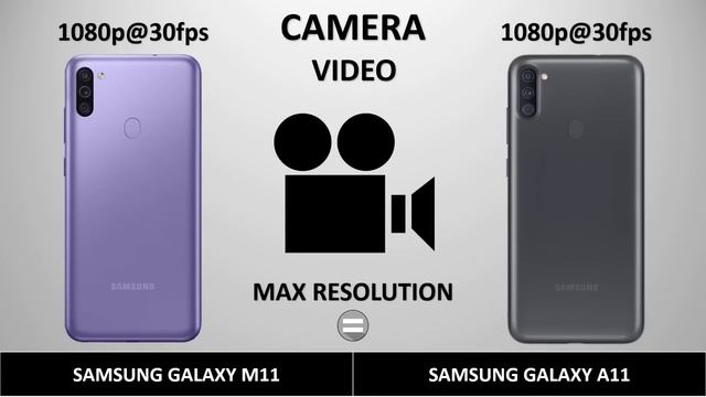 Samsung Galaxy M11 vs Samsung Galaxy A11 смотреть онлайн