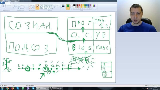 [В чем смысл жизни] 7. Что делать чтобы жить счастливо и не страдать (2 часть) смотреть онлайн