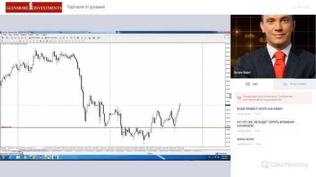 Торговля от уровней