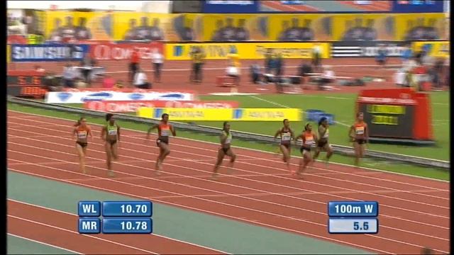 Carmelita Jeter Cruises to Fast London Victory смотреть онлайн